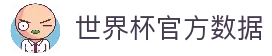 2026世界杯 - FIFA官方中文网站